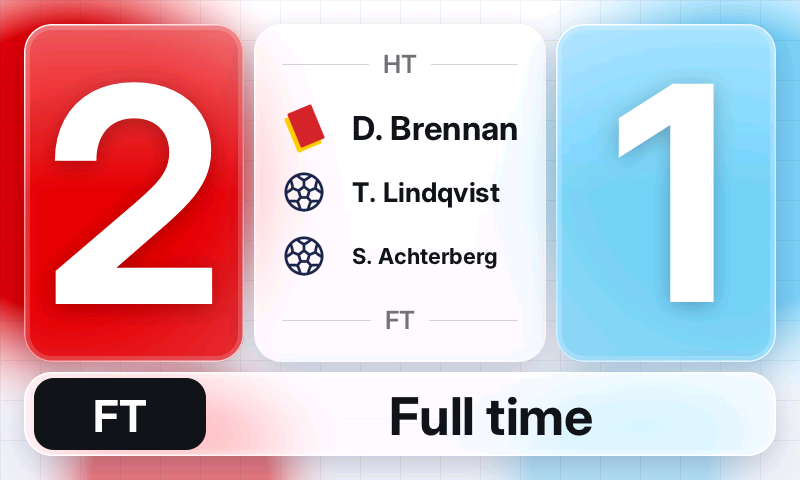 Full time: 2–1, with the last moments of the match and the full-time divider